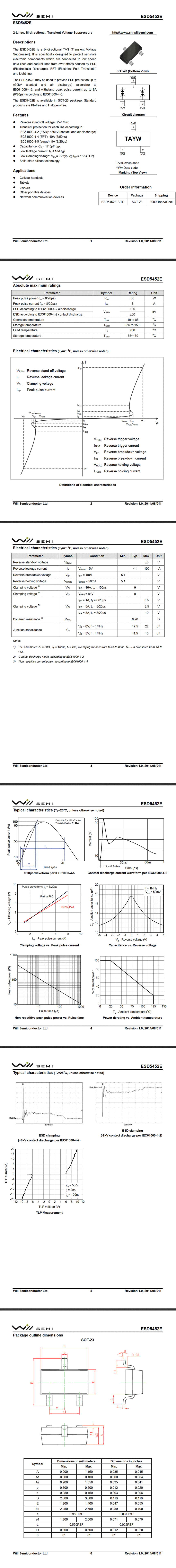 TVS管ESD5452E規格書