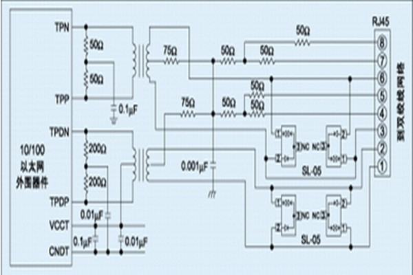 TVS二極管，ESD靜電