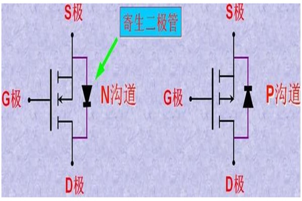 場效應晶體管，晶體三極管