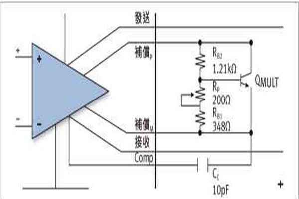 高功率音頻放大器