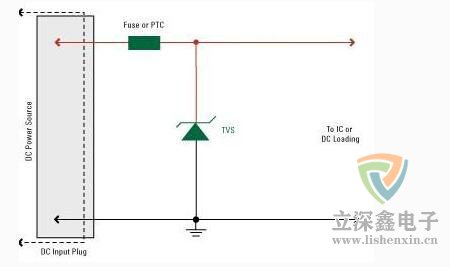 TVS二極管，穩壓二極管