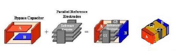 x2y技術DC-DC轉換器