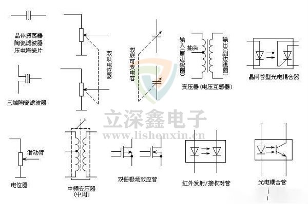 電子元器件符號
