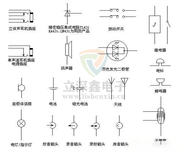 電子元器件符號