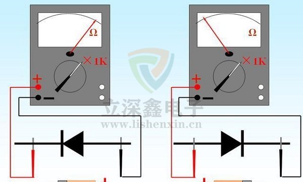 電子元器件二極管