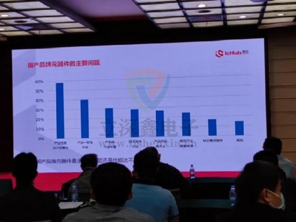 元器件主要問題